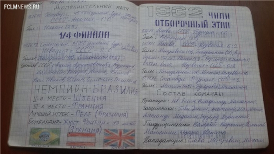 Футбольные тетради из нашего детства