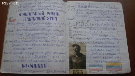 Футбольные тетради из нашего детства