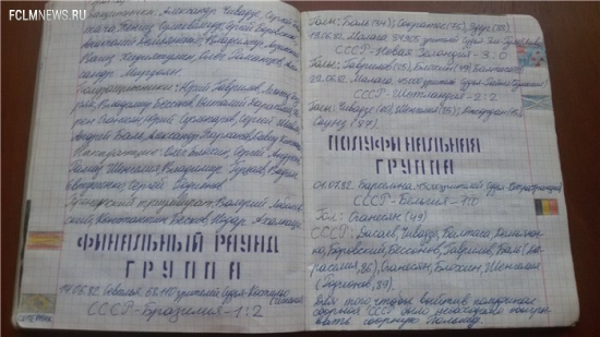 Футбольные тетради из нашего детства