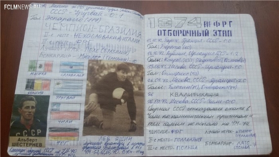 Футбольные тетради из нашего детства