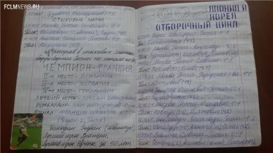 Футбольные тетради из нашего детства