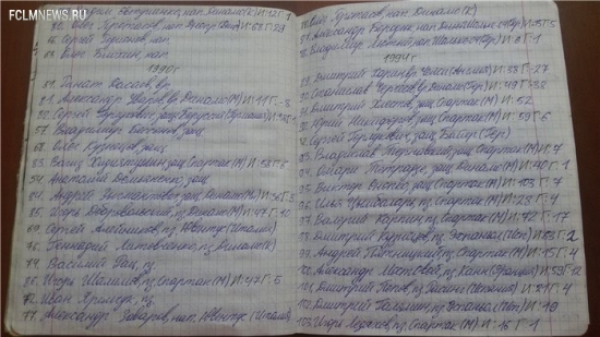 Футбольные тетради из нашего детства