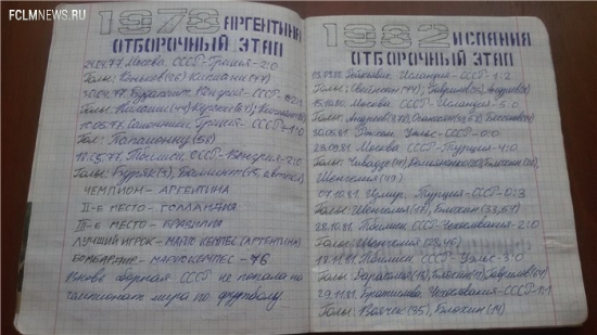 Футбольные тетради из нашего детства