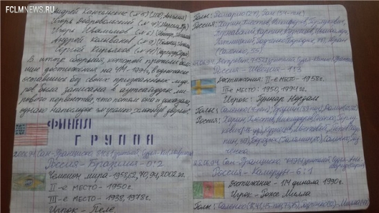 Футбольные тетради из нашего детства