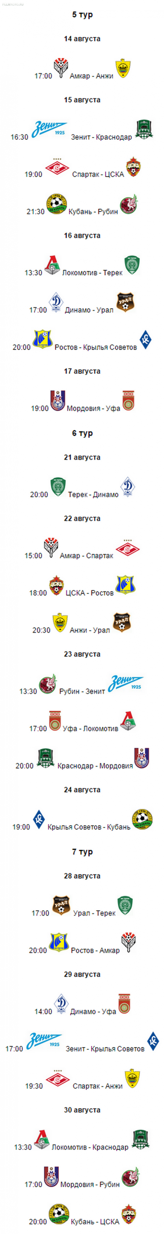 Расписание и время начала матчей РФПЛ август сезона-2015/16