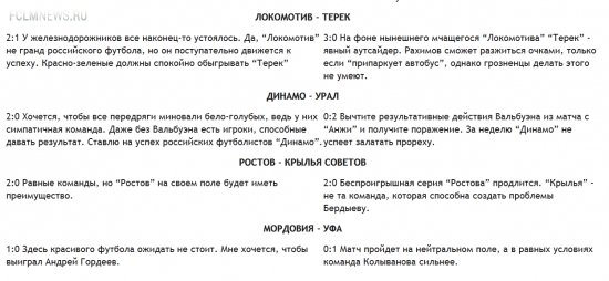 Конкурс прогнозистов. 5-й тур