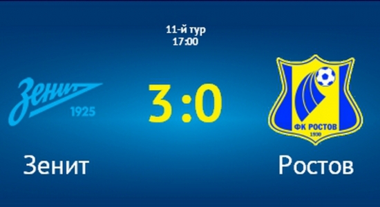 Зенит дома обыграл Ростов 3:0 Зенит дома обыграл Ростов 3:0