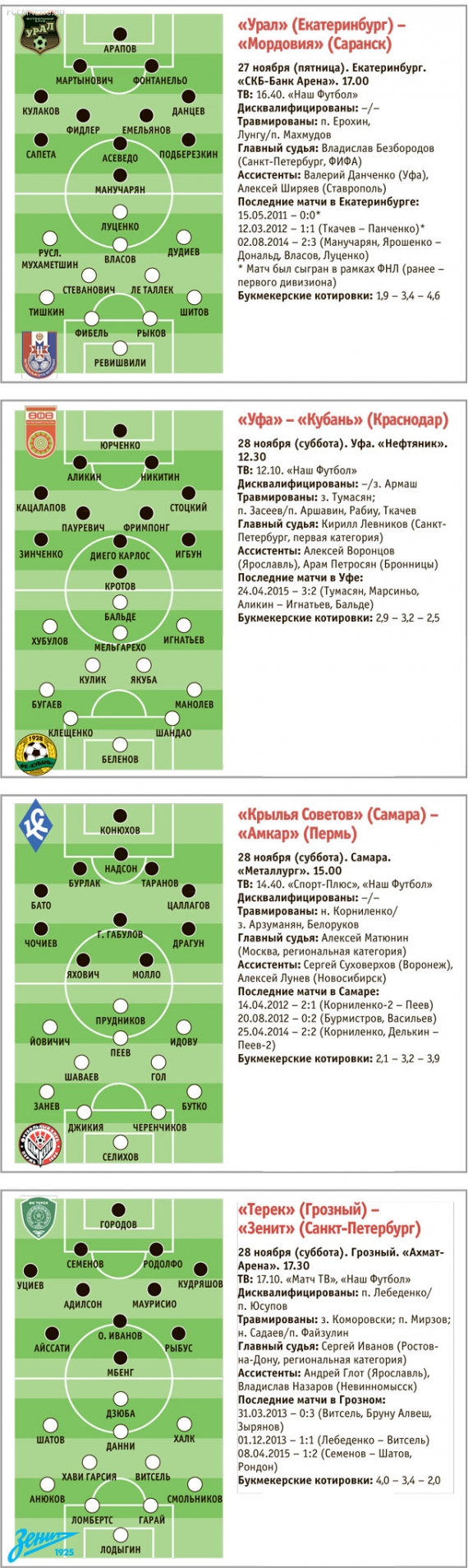 17-й тур РФПЛ. Анонс