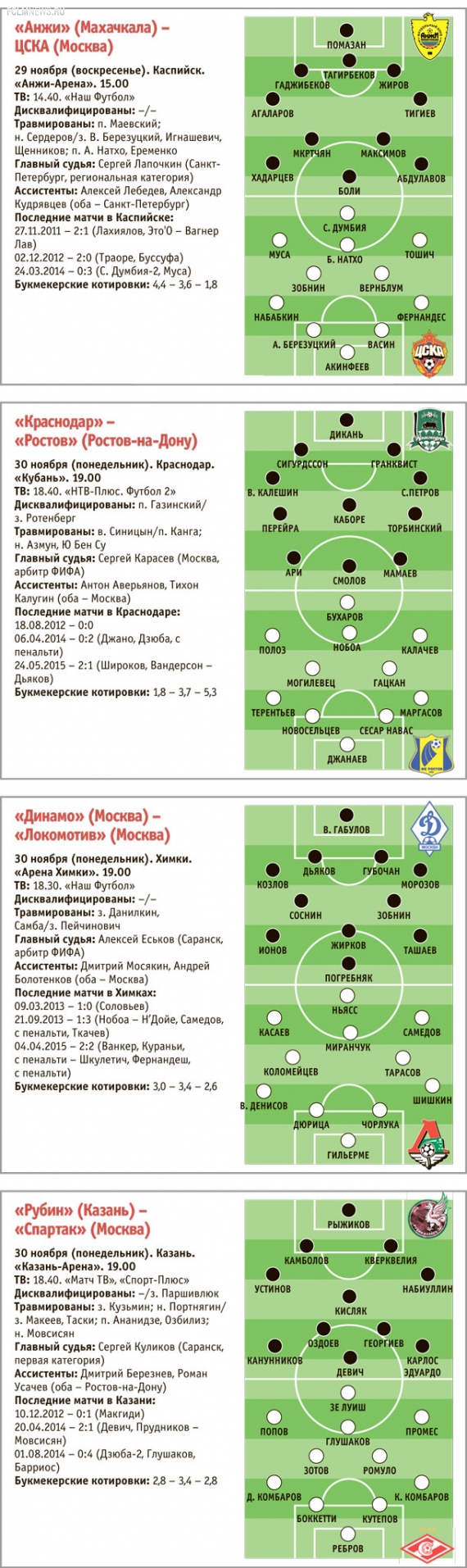 17-й тур РФПЛ. Анонс