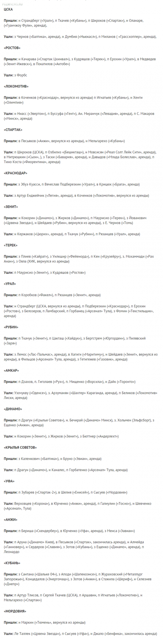 Кто? Куда? Итоговая таблица переходов РФПЛ