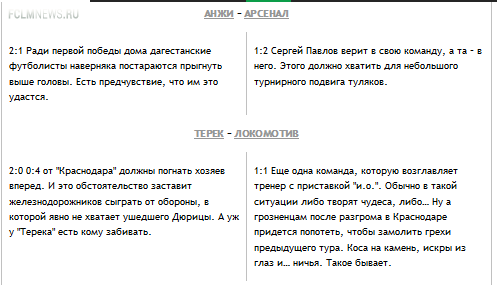 Конкурс прогнозистов 3-й тур
