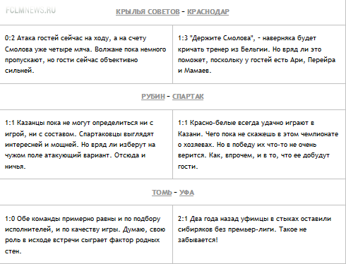 Конкурс прогнозистов 3-й тур