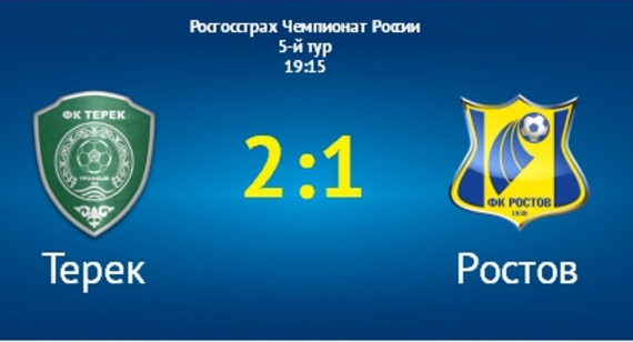"Терек" в Грозном одержал победу над "Ростовом"