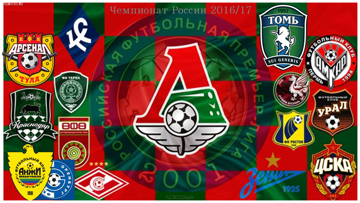 статистика