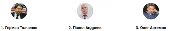 Настоящие хозяева футбола? Рейтинг российских футбольных агентов