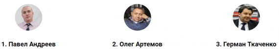 Настоящие хозяева футбола? Рейтинг российских футбольных агентов