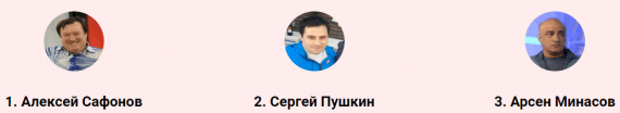 Настоящие хозяева футбола? Рейтинг российских футбольных агентов