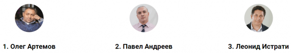 Настоящие хозяева футбола? Рейтинг российских футбольных агентов
