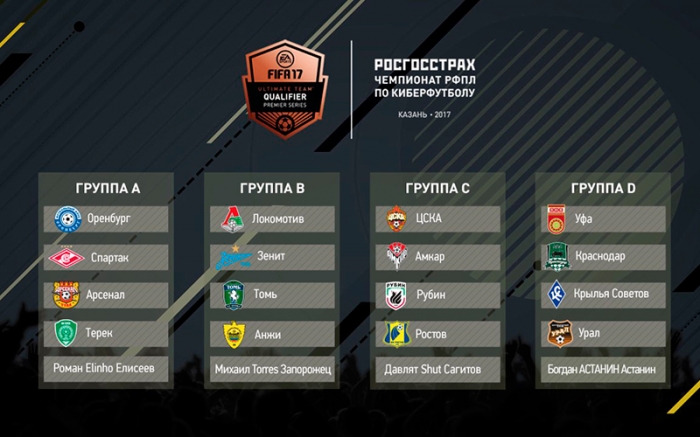 Антон KLENOFF сыграет с «Зенитом», «Томью» и «Анжи» в чемпионате РФПЛ по киберфутболу