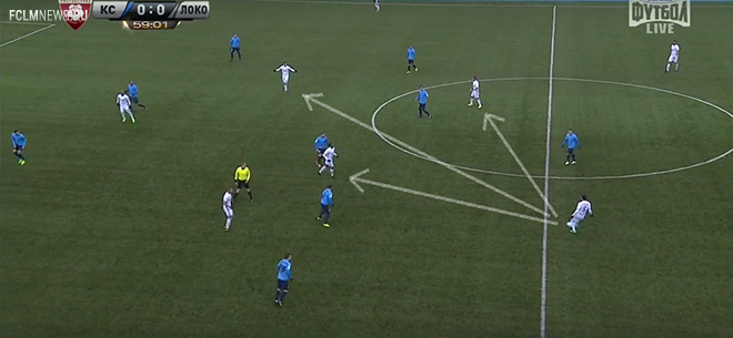 Кто важнее для своей команды?