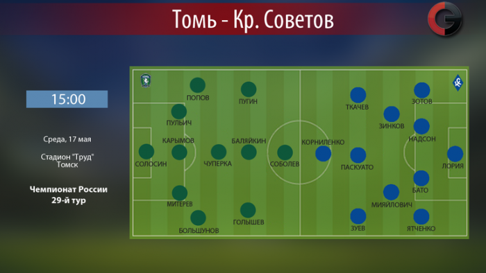 Интриги 29-го тура РФПЛ