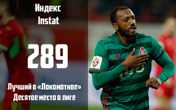 Мануэл Фернандеш – лучший игрок сезона!