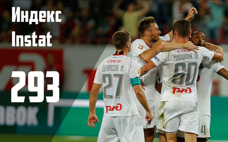 Семь главных цифр после матча со «СКА-Хабаровском»