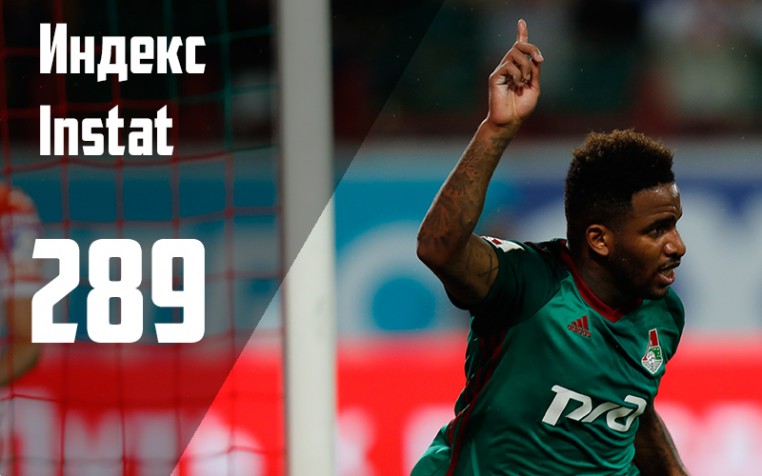 Семь главных цифр после матча с «Уралом»