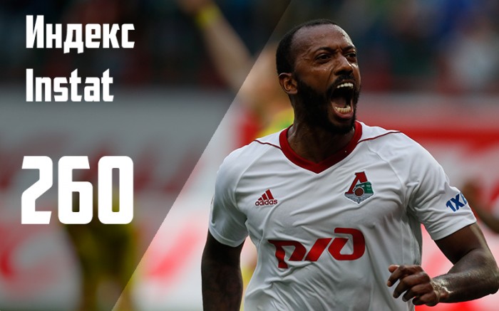 Семь главных цифр после матча с «Анжи»