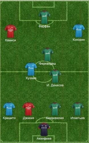 Состав года. Лучшие игроки этого сезона