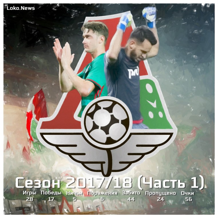 Думаю мало кто мог представить, что этот