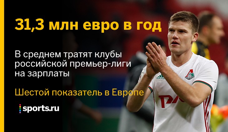 УЕФА назвал «Зенит» самым прибыльным клубом Европы. И посчитал зарплаты