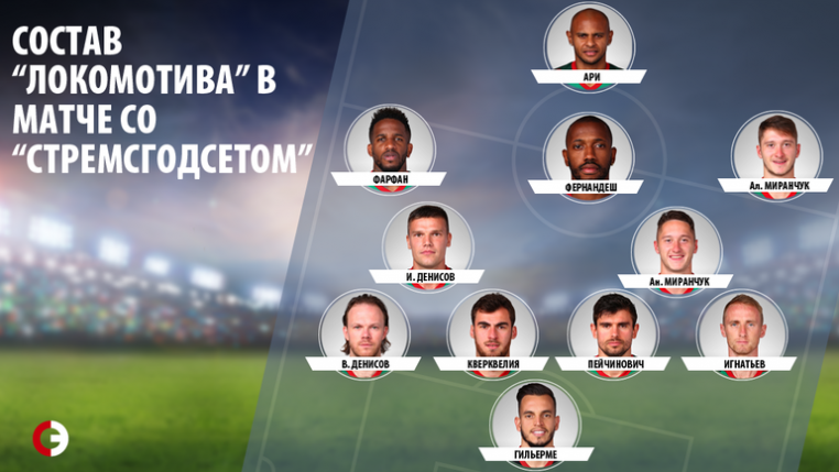 Гол Фернандеша - прекрасный. Игра "Локо" - нет