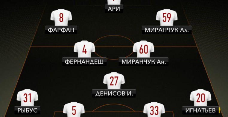 Стал известен стартовый состав «Локомоти