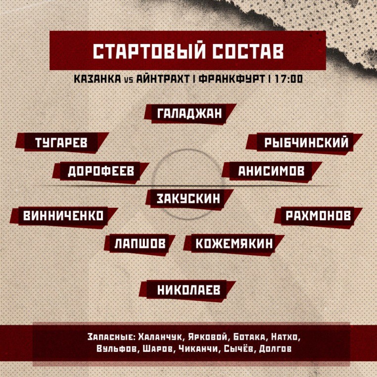 "Казанка сыграла 3:5 с "основной" командой "Айнтрахта"