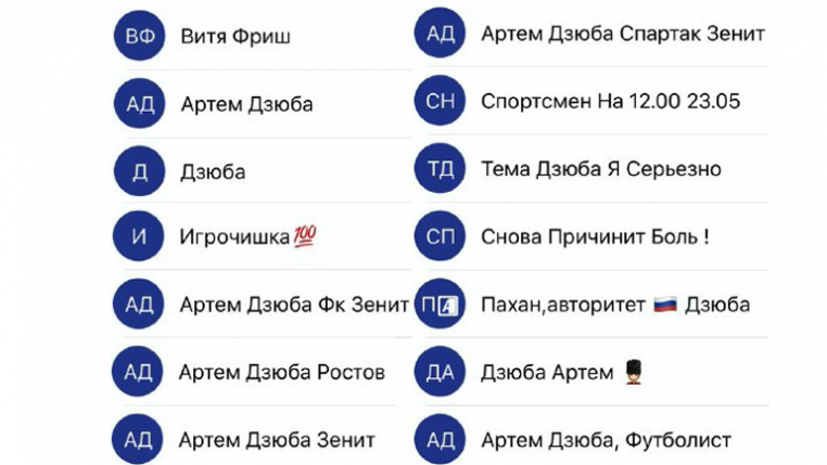 "Пахан, авторитет". Как Дзюба и другие российские футболисты записаны в телефонных книгах