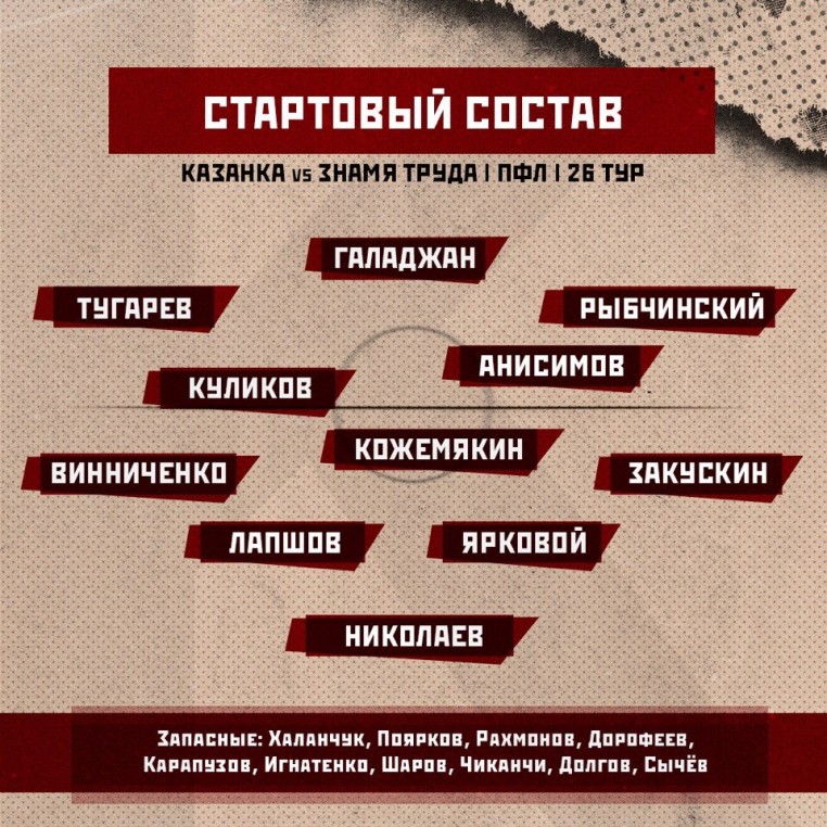 «Казанка» – «Знамя труда». 26-й тур(завершающий)