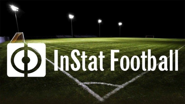 ФК «Локомотив» и компания InStat подписа