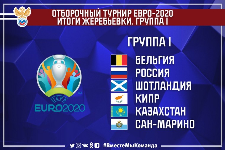 Итоги жеребьёвки отборочного турнира Евро-2020 для сборной России