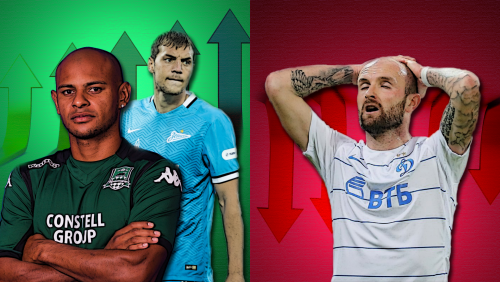 Сухая продвинутая статистика фиксирует: 