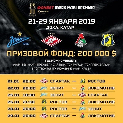 «Зенит», «Спартак», «Локомотив», «Ростов»: кто фаворит Кубка Матч Премьер?