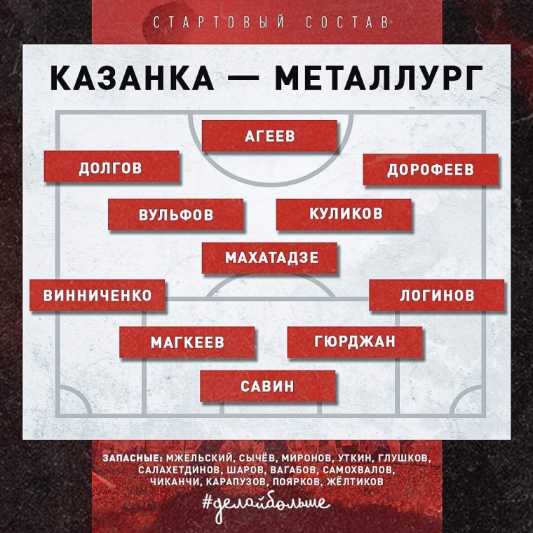 «Казанка» одержала волевую победу над липецким «Металлургом»