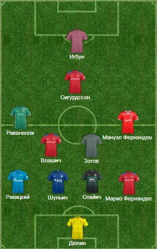 Фернандеш в символической сборной 22-го тура РПЛ