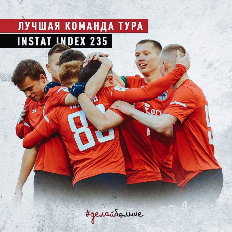 «Казанка» – абсолютно лучшая команда ПФЛ! InStat