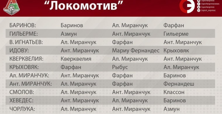 Брайан Идову