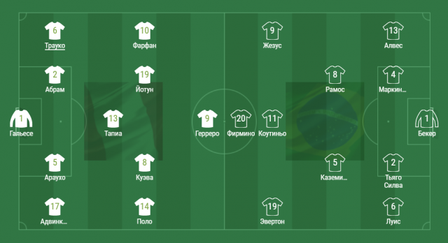 Турнир в этом году проходит в Бразилии. 