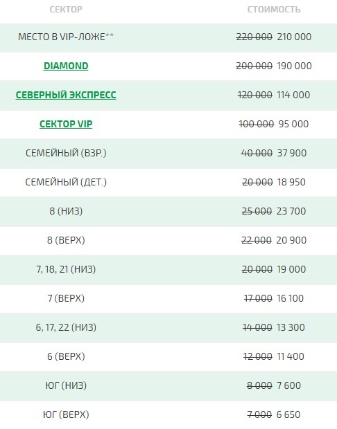 «Локомотив» снизил цены на абонементы после матча с «Рубином»