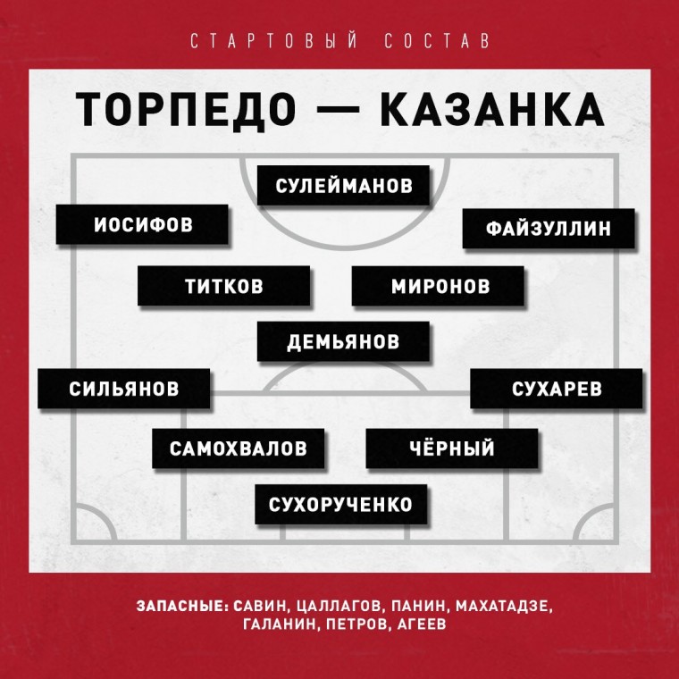 15 сентября «Казанка» сыграет с владимир