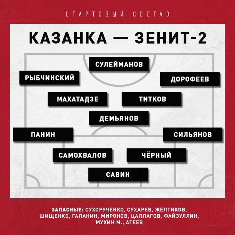 «Казанка» – «Зенит-2» – 1:1