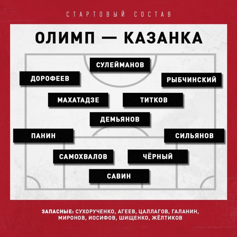 В 15-м туре ПФЛ «Казанка» играет с «Олим